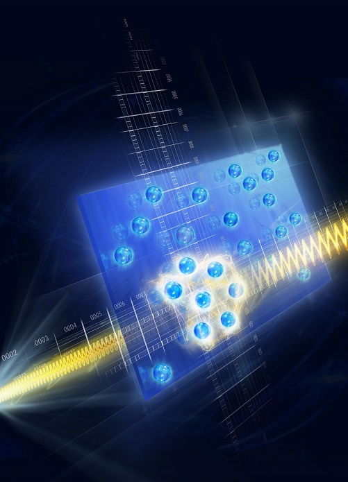 Quantum systems consisting of many particles can enter highly intricate states with strong so-called multiparticle entanglement