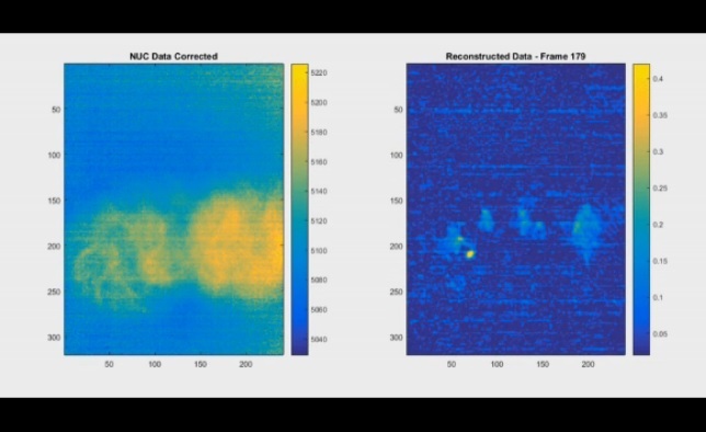 The Rambus lensless smart sensor technology