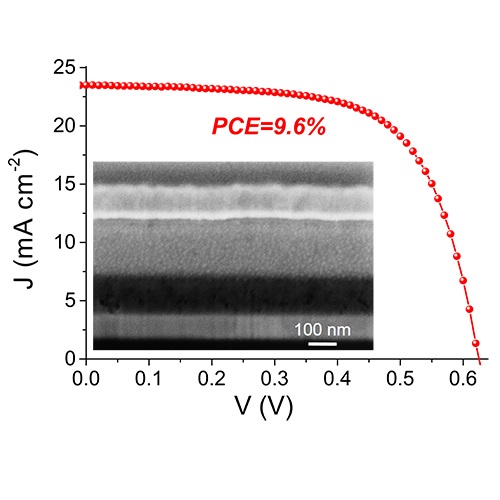 Researchers unveil quantum dot surface engineering for high efficiency and photostable PbS QD solar cells