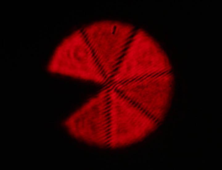 Characterizing Twisted Light