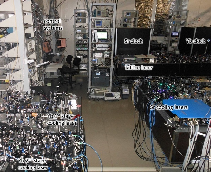 A look into RIKEN’s lattice clock laboratory