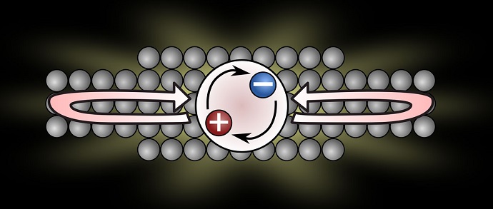 Superfast light source made from artificial atom