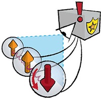 Quantum error correction with spins in diamond