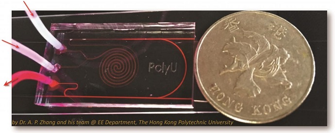 Fiber optic biosensor-integrated microfluidic chip detects glucose levels from droplets of sweat