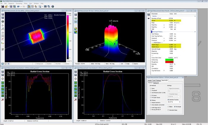 Visualization of beam profile