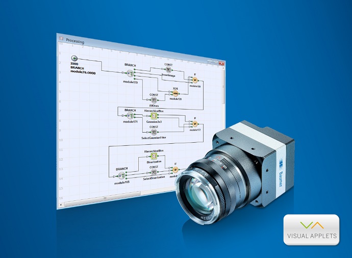 LX VisualApplets camera