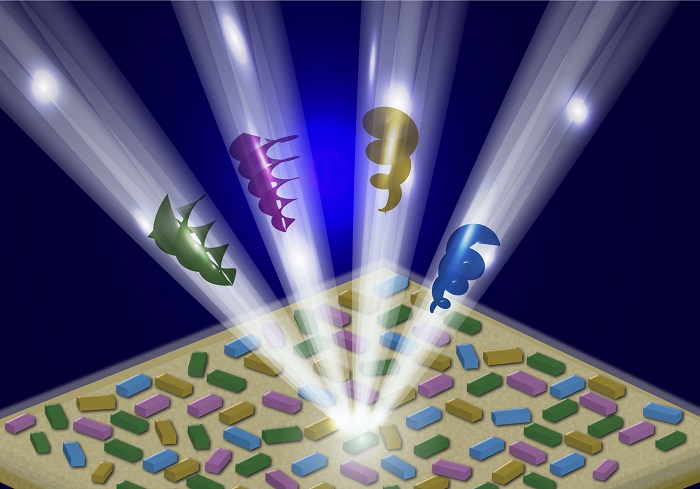 Schematic demonstration of different light beams with angular momentum emanating from antenna arrays on metasurface