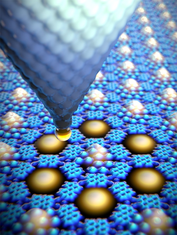 Controlling Quantum States Atom by Atom