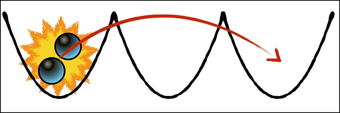 Two-particle Tunneling