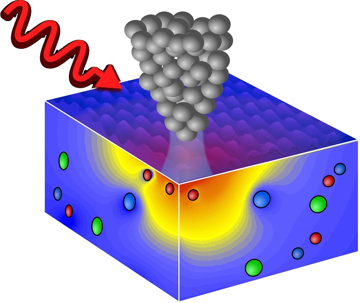 The nanometre-sharp tip of a scanning tunnelling microscope generates electrical fields at a semiconductor surface on the nanoscale