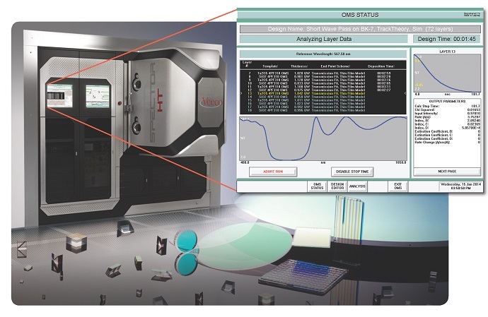 QUEST BROADBAND MONITOR SYSTEM