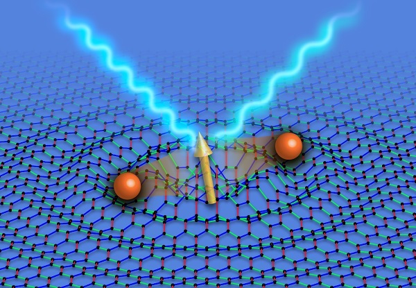 An illustration of emergence of Majorana particles