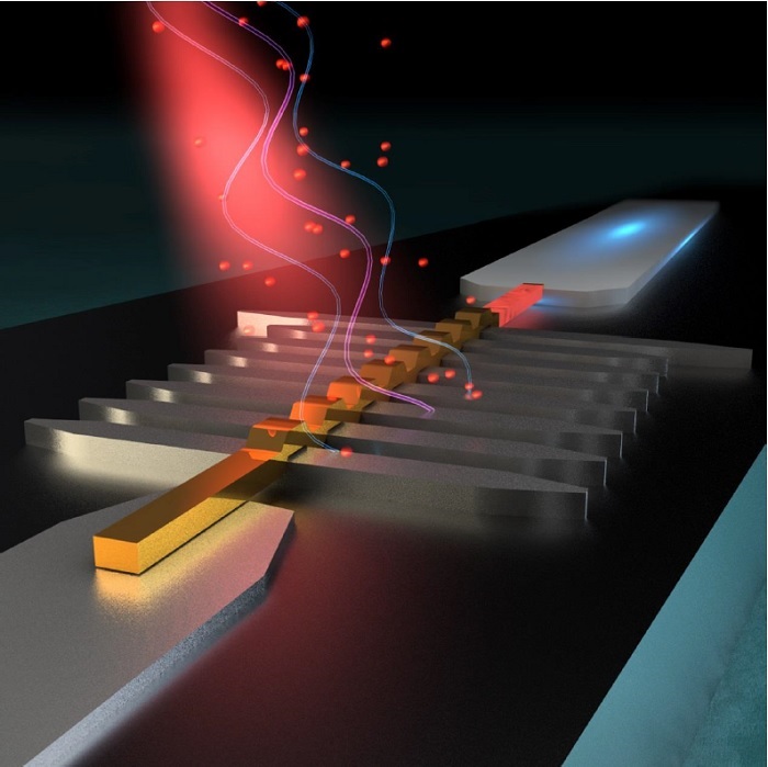 Artistic image of a hybrid superconductor-metal microwave detector