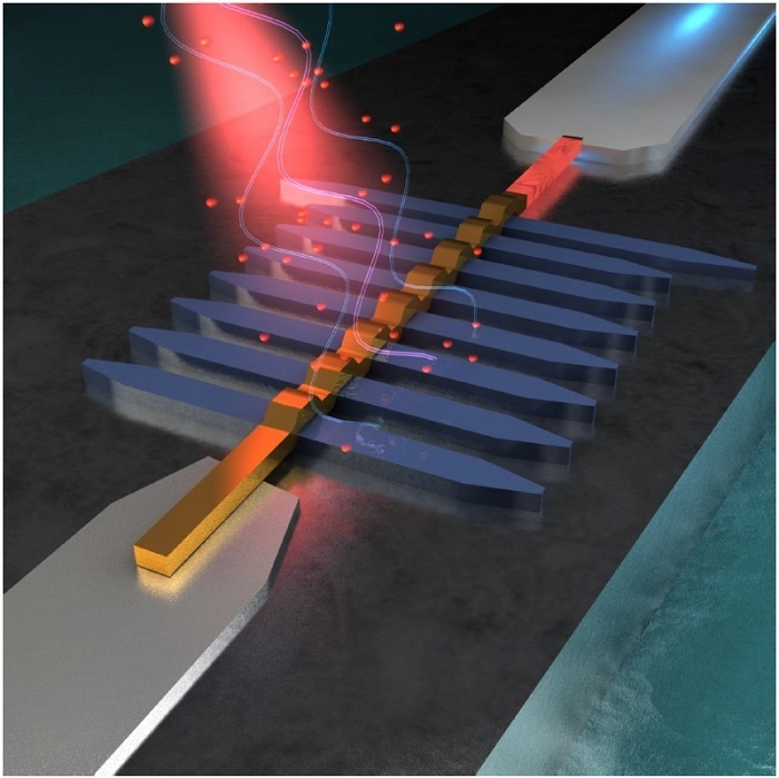 Artistic image of a hybrid superconductor-metal microwave detector