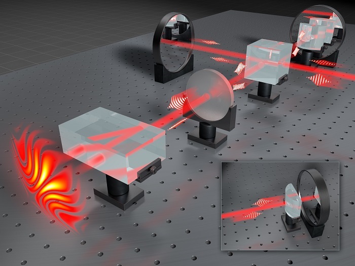 Scheme of the experimental setup for measuring holograms of single photons