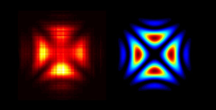 Hologram of a Single Photon