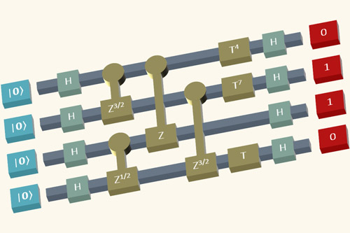 IPQ circuit-figure