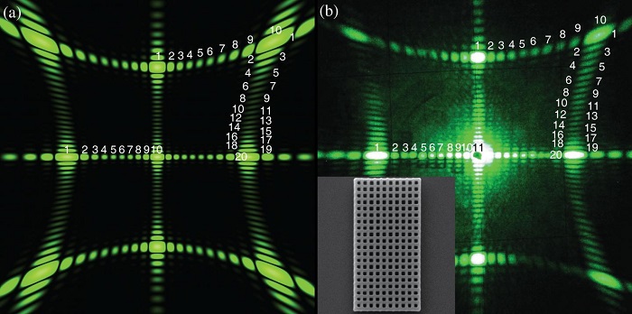 Experimentally obtained and simulated diffraction patterns for a sample