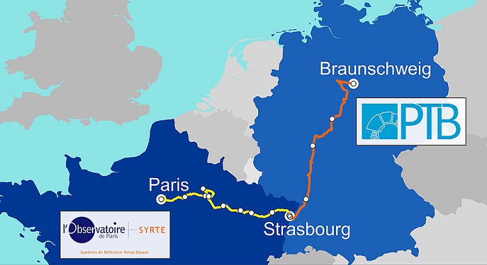 1400 km of optical fibre connect optical clocks in France and Germany