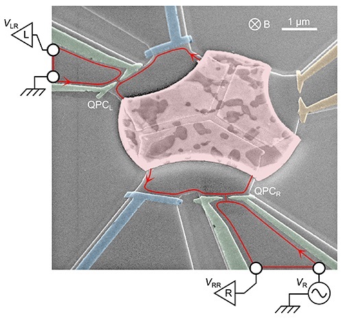 Finding patterns in ‘electron puddles’