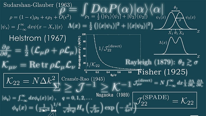 The mathematics that led to the discovery by Asst Prof Tsang and his team