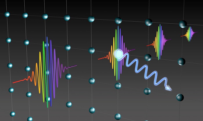 When short light pulses interact with matter (Credit: Patrick Maurer) 