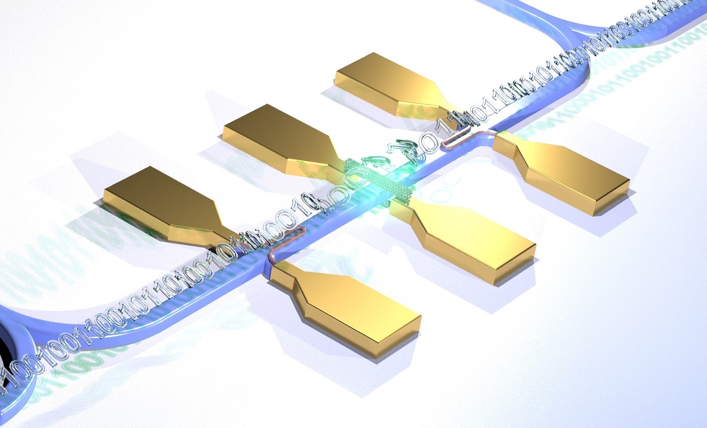 Carbon tube as a photon source and superconducting nanowires as receivers constitute part of the optical chip