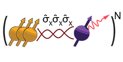 Researchers prevent quantum errors from occurring by continuously watching a quantum system