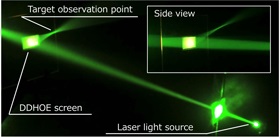 Optical characteristic of DDHOE screen