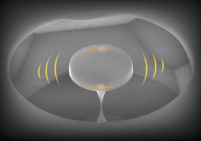 University of Calgary physicists create nano-sized device with huge potential in field of quantum computing