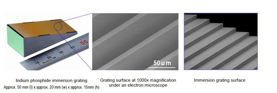 Indium phosphide immersion grating