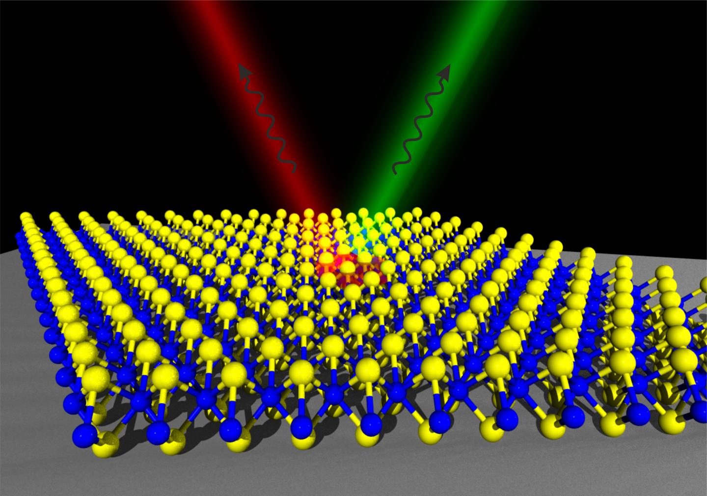 Artistic representation of a two-photon source