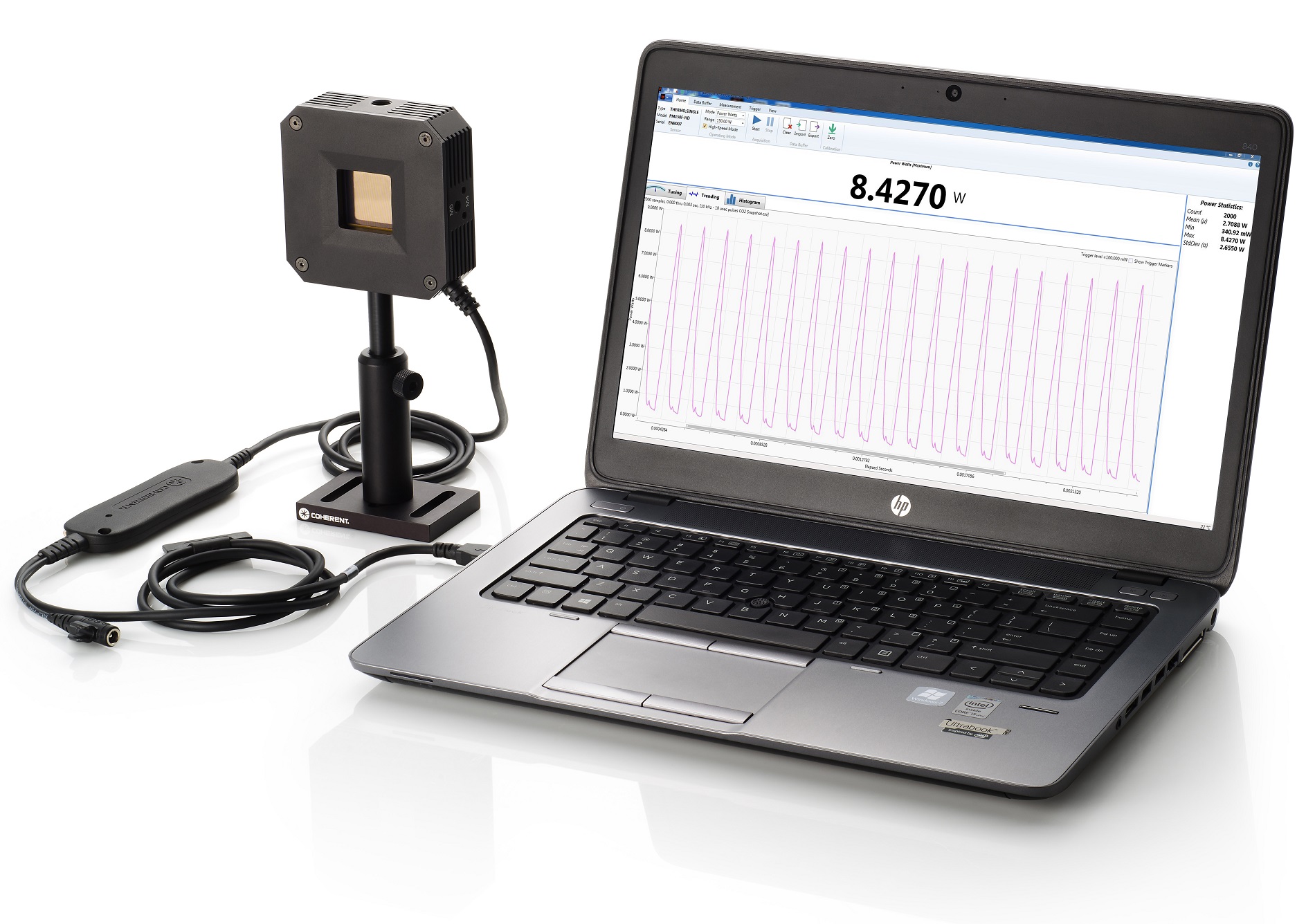 Coherent PowerMax-Pro USB