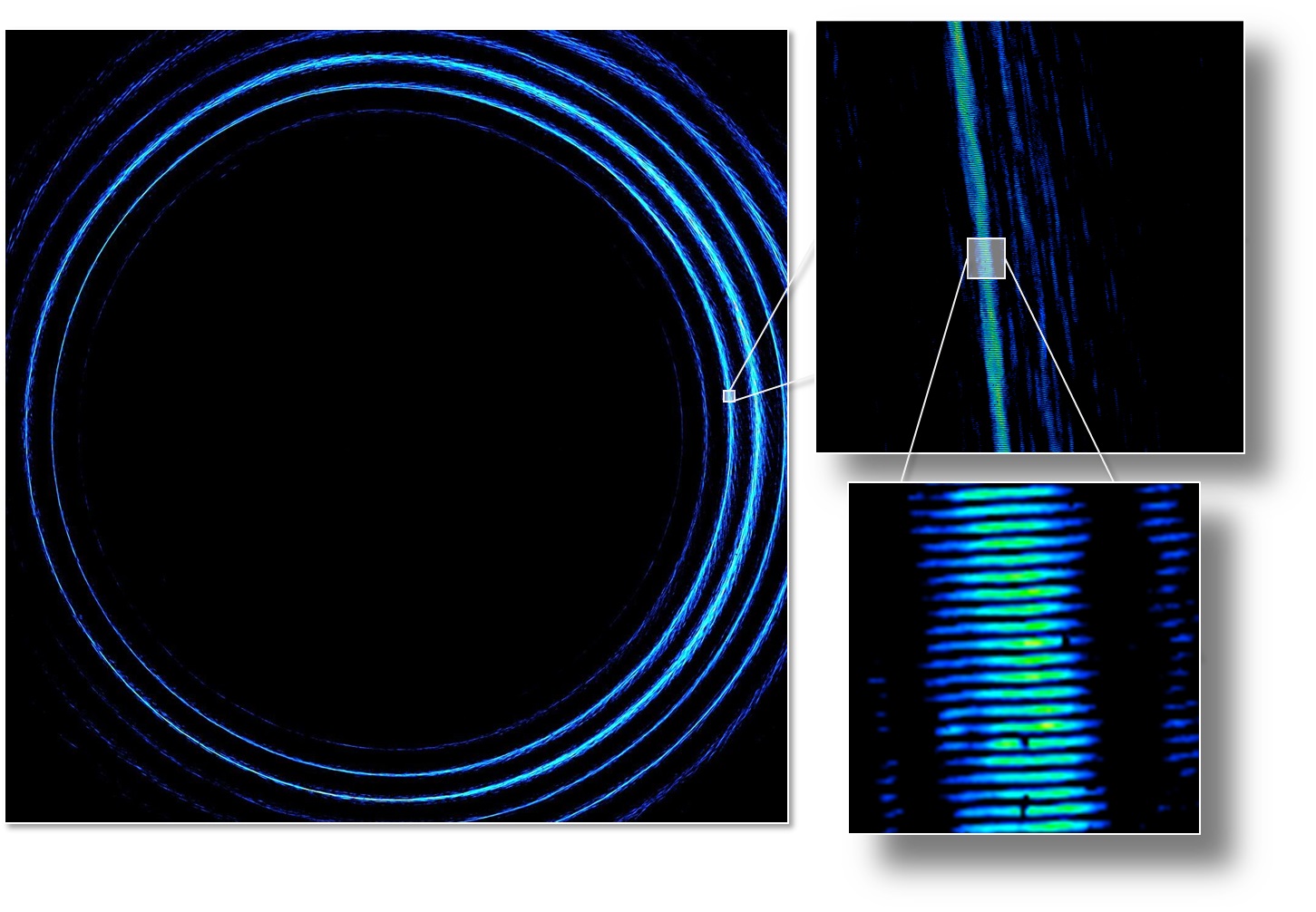 Camera image of a laser beam in false color