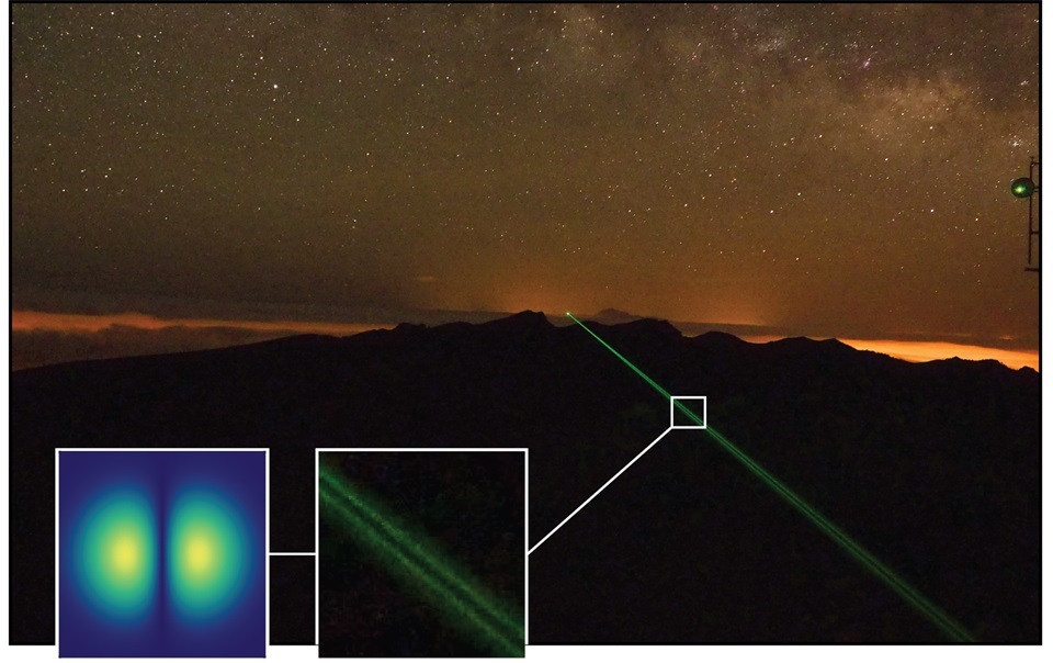 Screw of light on the 143 km long way between the canary islands of La Palma and Tenerife