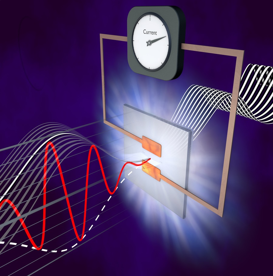  Speeding up digital performance using engineered light