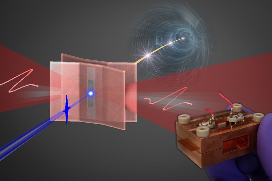 Toward X-ray movies