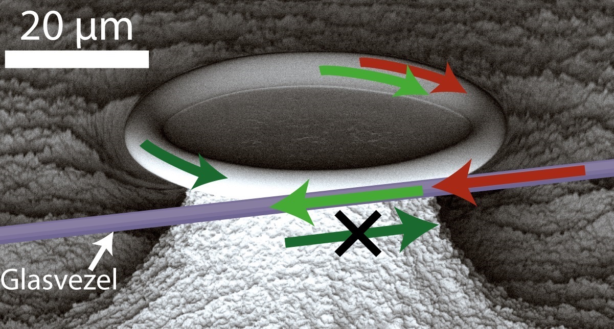 AMOLF researchers make one-way street for light