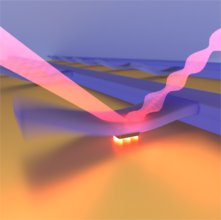 The Plasmonic Gap Resonator