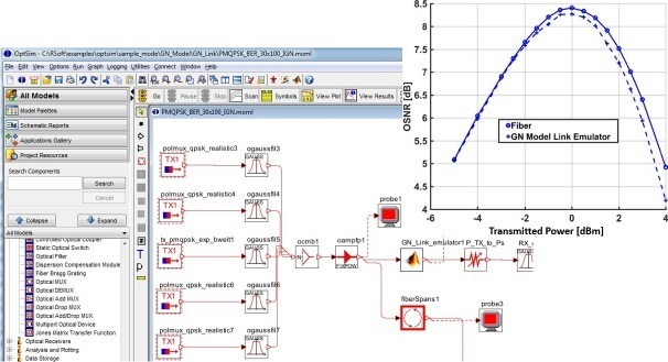 RSoft Photonic System Design Suite version 2016.12