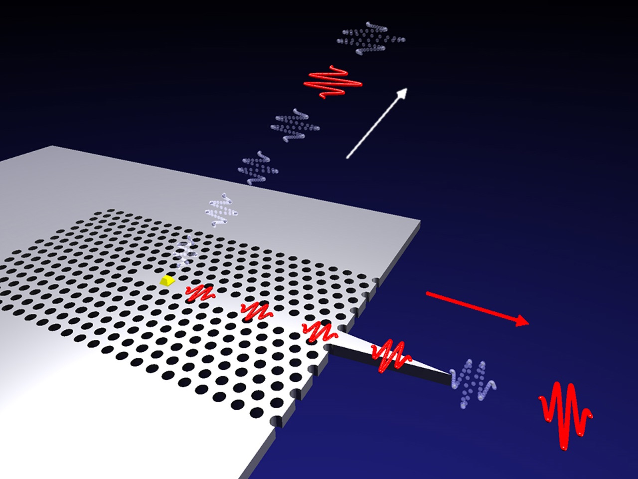 Illustration of a photon gun