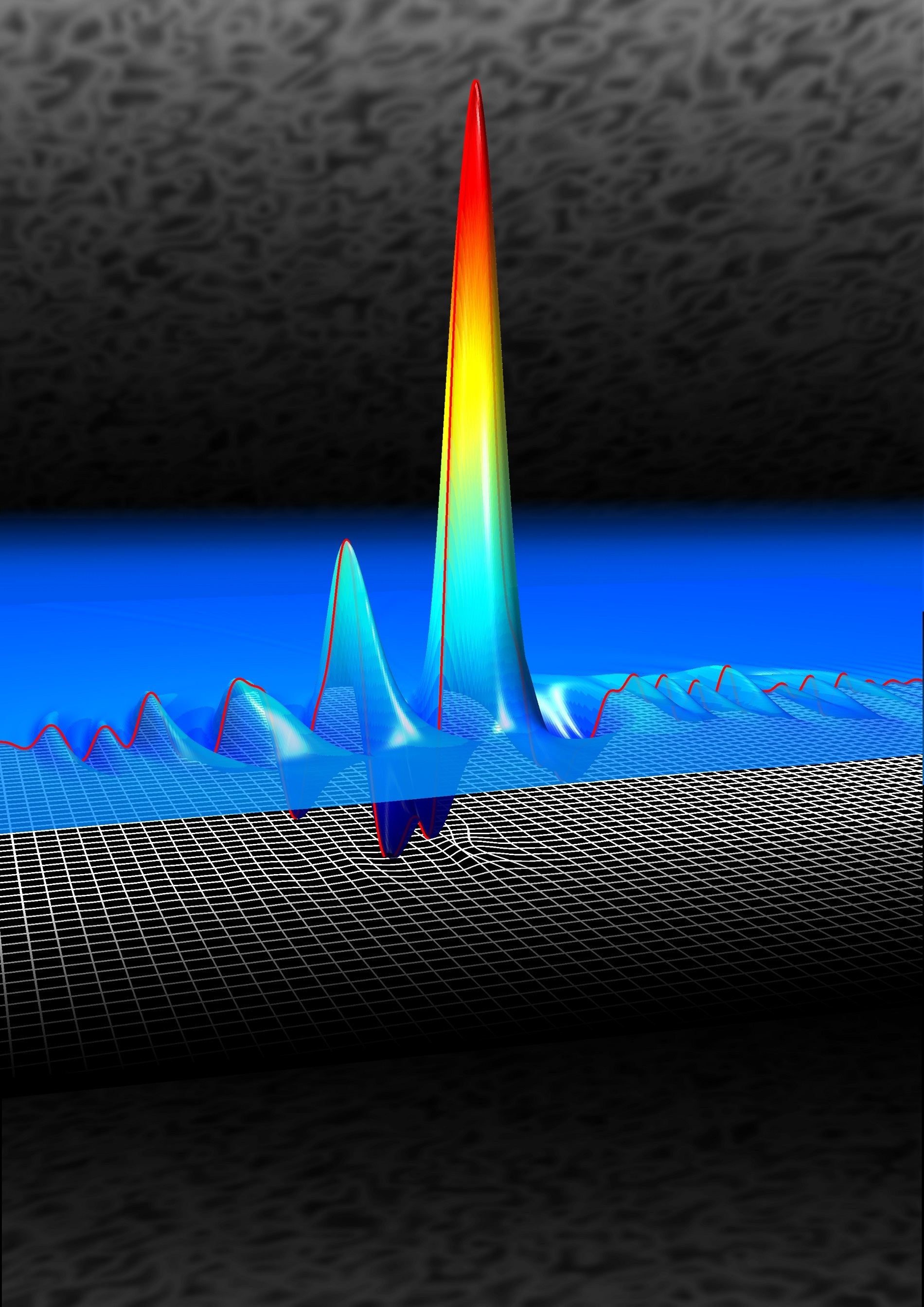 Schematic sketch of the spatio-temporal deviations from the level of bare vacuum fluctuations of the electric field which are generated by deforming space-time and sampled in the time domain