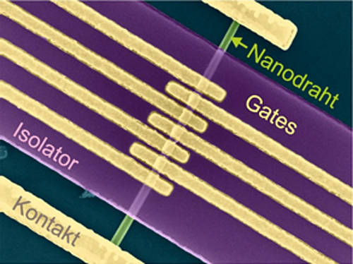 Electron microscopy image of an InAs nanowire