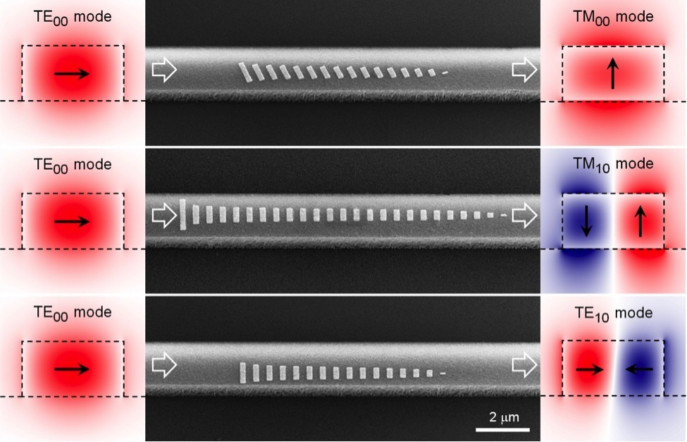 A few realized waveguide mode converters