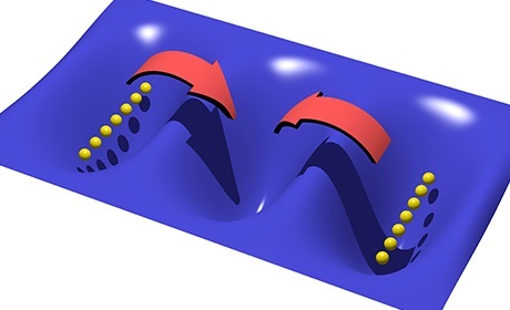 Schematic representation of the filling process