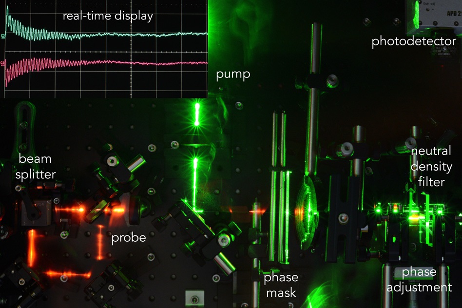 Technique will enable continuous measurement of damage to materials in high-radiation environments