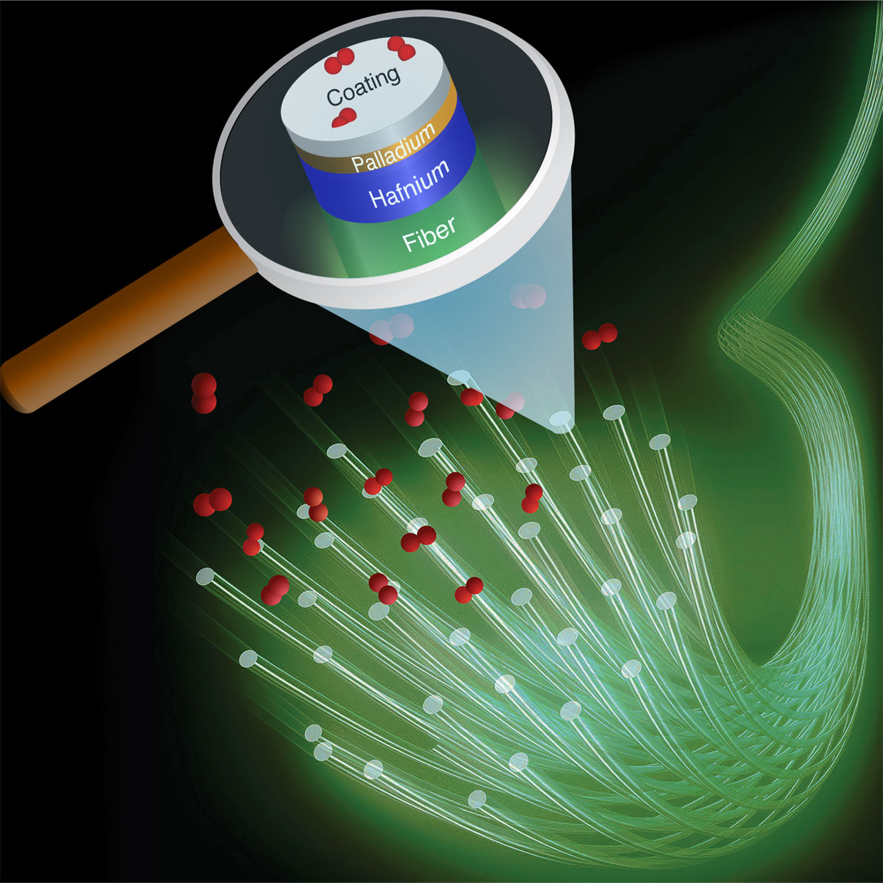 this problem can be solved by placing a thin layer of hafnium on top of an optical fibre, before heating the fibre with a warm-up LED