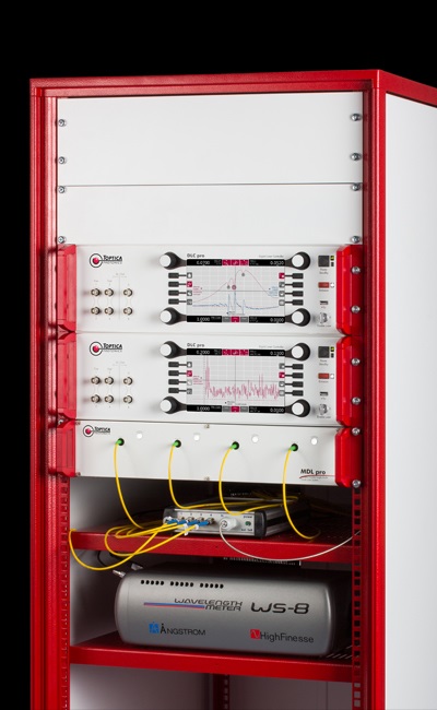 TOPTICA's MDL pro