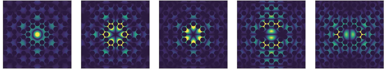 Maps of experimentally measured vibration amplitude of five different resonance modes of the defect