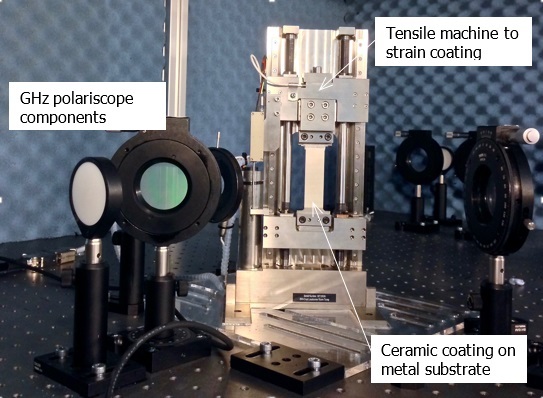 Strain-measurement setup